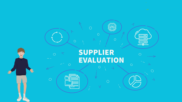 Supplier Reliability Check