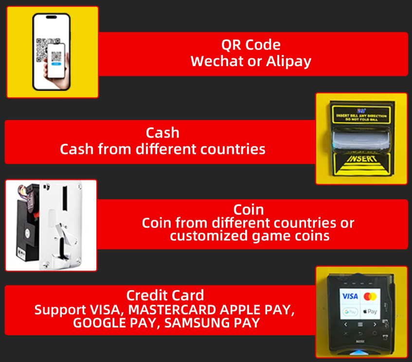 Multiple Payment Options Vending Machine