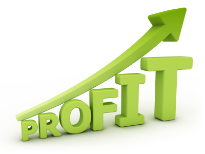 Profitability Breakdown